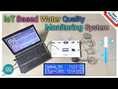 51. IoT🌐 Based Water💧Quality Monitoring💻 Using ESP32 | TDS⚡ | pH⚗️ | Turbidity🥃 | Temp🌡️| 2024🗓️
