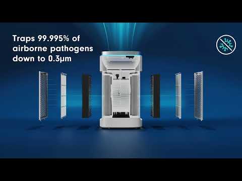 Air purification for offices | Rediair
