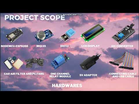 AIR QUALITY MONITORING DEVICE with air filter using Iot