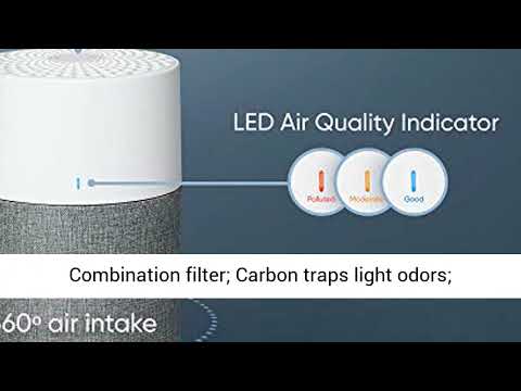 Blueair  Air Purifier with Auto Model with HEPASilent Technology and Washable Pre-Filter
