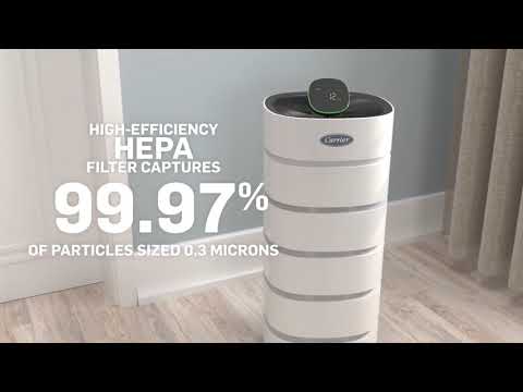 Carrier Smart Air Purifier :15