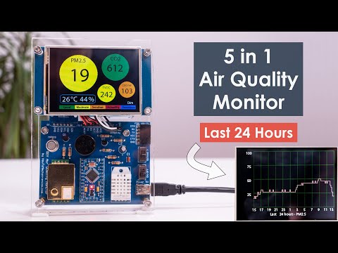 DIY Air Quality Monitor – PM2.5, CO2, VOC, Ozone, Temp & Hum Arduino Meter