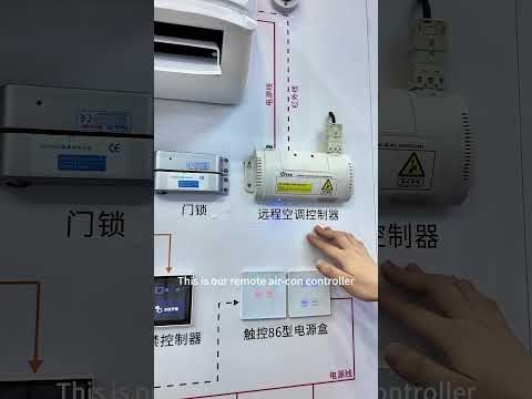 Empowering Smart Education with Innovative AV & IoT Solutions | #iDste