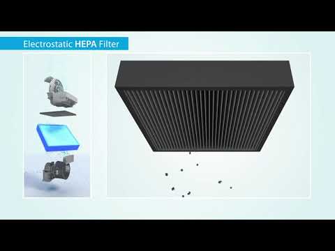 Humidifying air purifier MCK55W