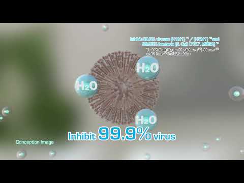 PANASONIC AIR PURIFIER – NANOE