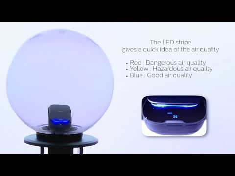 Philips Go Pure Car Air Purifier – The Smoke Test | Lumina Auto
