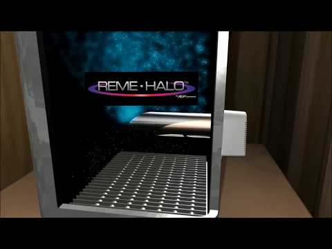 REME Halo – In-duct Air Purifier