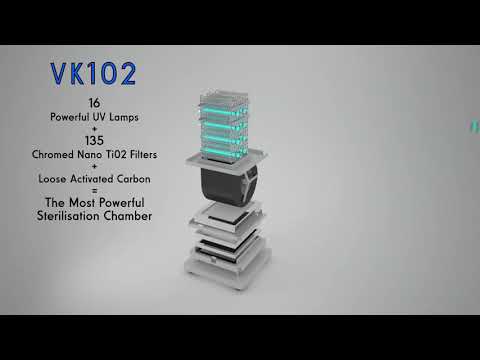 Virus killer 102 Commercial Air Purifier