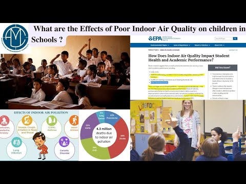 What are the Effects of Poor Indoor Air Quality on children in Schools ?