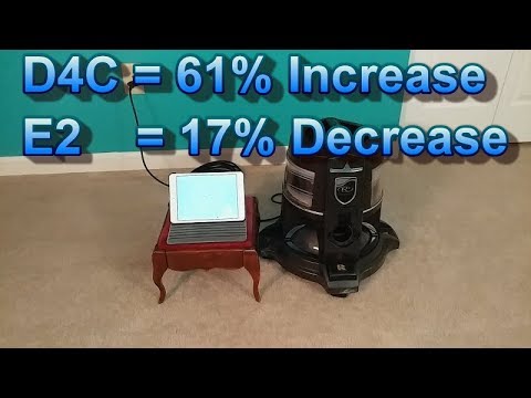 Closed Room Air Cleaner Test Using A Rainbow E2 Platinum
