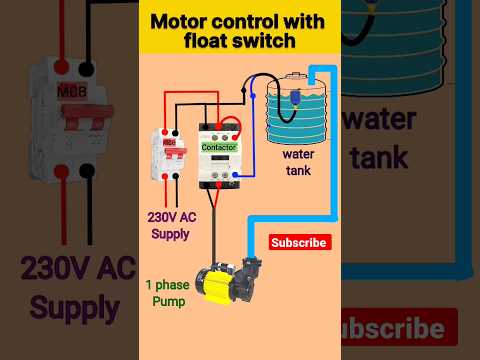 How to float switch connection with motor starter | water level control #shorts #shortsvideo #viral