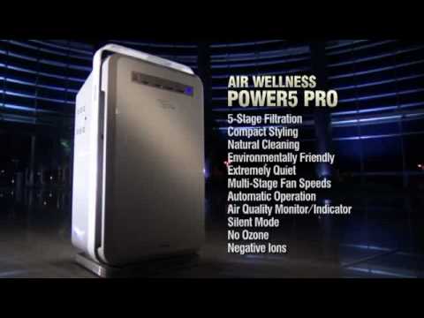 Nikken Power5 Pro Air Purifiers Filters – Hepa Air Purifier Filter For Home and Room