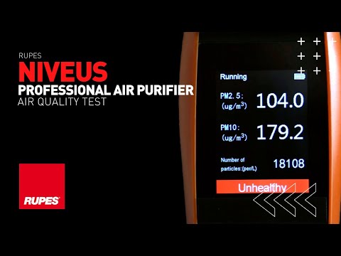 NIVEUS Professional Air Purifier – Air Quality Test