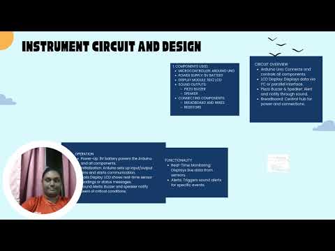 PROMOTING APPLICATION OF INSTRUMENTATION DESIGN SMART AIR QUALITY MONITORING SYSTEM TO ADDRESS SDG