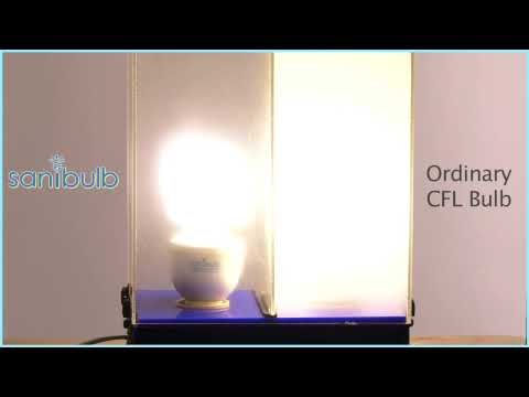 Sanibulbâ„¢ Air Purifier Indoor Air Pollution Test
