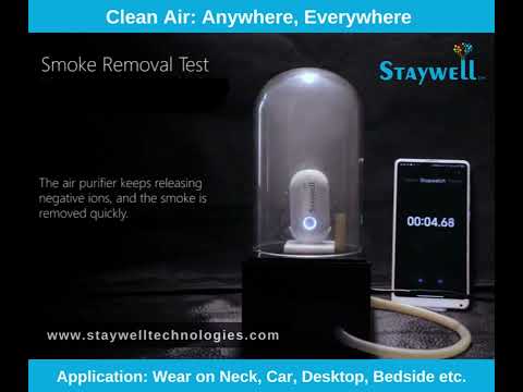 Smoke Test, Air Pollution, Staywell Air Purifier, Personal Air Purifier