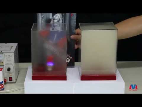 Smoke Test – Anion Car Charger with Air Purifier | Mybat